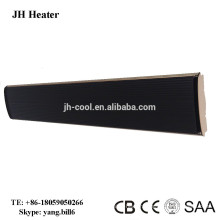 Far infrared radiant heating panels